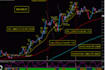 decompile ea decompile recompile forex ea,crack ea, source code