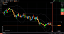 script indicador totalmente personalizado iq option, exnova