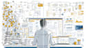 analyze a business process and find efficiency improvements