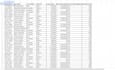 provide data entry in google sheets and excel