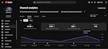 provide fast and professional video editing services