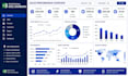 create a professional microsoft excel dashboard with charts and kpis