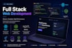 do full stack web development react nextjs nodejs web app