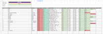 automate your google sheets workflow with apps script