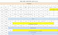 automate google sheets with formulas and apps script