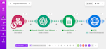 build professional make com ai automation and telegram chatbot