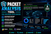 develop custom python automation and cybersecurity tools