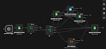 build an automated lead capture and CRM workflow using n8n