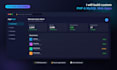 build custom PHP mysql we application with admin dashboard