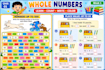 design educational kids worksheets and printable workbooks