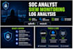 soc analyst siem monitoring log analysis