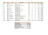 be your professional excel expert for data entry and data analysis