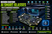 design custom ai smart glasses pcb and embedded firmware