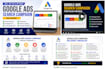 setup and optimize google ads