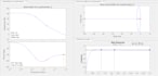 help you with control systems assignments, matlab and simulink projects