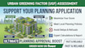 prepare an urban greening factor ugf assessment and report