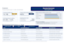 audit your business workflow and identify ai automation opportunities