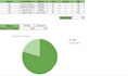build ecommerce dashboards and analyze data using google sheets