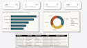build an ai powered compliance dashboard using power bi and snowflake