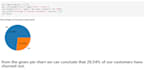 clean dataset and deliver eda in python