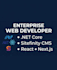 develop customize and manage websites in sitefinity cms
