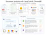 build machine learning models using python