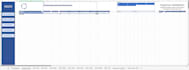 build professional powerbi dashboards and data models