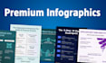 design modern business infographics and data visualizations