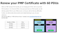 provide pdus for pmp certification renewal