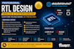do rtl design in verilog or systemverilog for you requriment