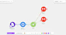 build a make dot com automation to sort leads into hot and cold