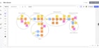 create a clear and professional miro board for your process workflow project