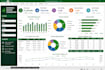 do excel data entry formulas dashboard and spreadsheet work