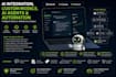 ai integration, custom ai, ai agent, automation, ghl development and consulting