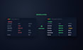 write a script to automate your data cleanup or reporting