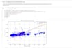do data science machine learning and deep learning projects