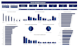 create an interactive excel dashboard using pivot tables and charts