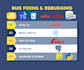 fix bugs in your app