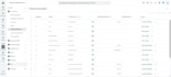 do quickbooks chart of accounts cleanup