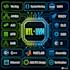 do dld, verilog, system verilog, uvm, riscv, c, assembly, uvm, testbench, asic