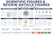 create review article figures and scientific diagrams