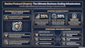 build a high converting systeme io website and sales funnel