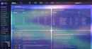 build a custom crypto trading bot in python