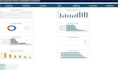 automate your monthly mis report in excel
