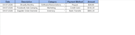 create a professional automated google sheets budget tracker and expense