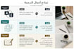 write and translate content accurately and professionally