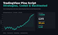 code and backtest your pine script trading strategy