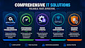 troubleshoot and resolve your computer and network problems
