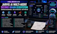 fix setup jarvis ai multi agent obsidian dashboard second brain n8n mcp pipeline