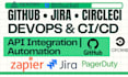 setup ci cd github circleci jira slack pagerduty sentry zapier devops bitbucket